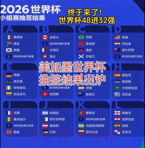2026美加墨世界杯美国结果 2026美加墨世界杯美国结果