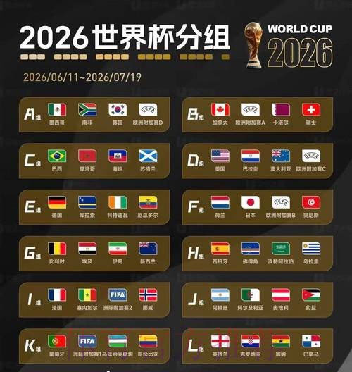 2026美加墨世界杯加拿大分析 2026美加墨世界杯加拿大分析